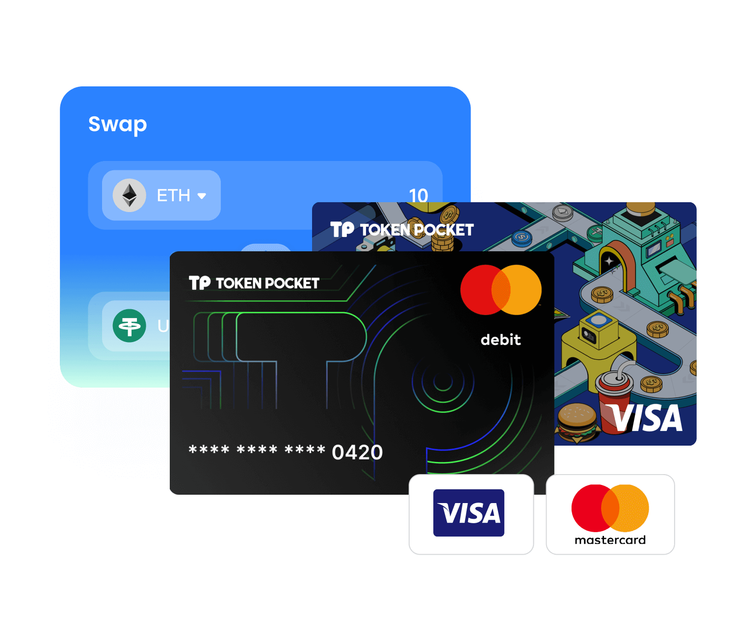 TokenPocket 兑换与银行卡服务展示